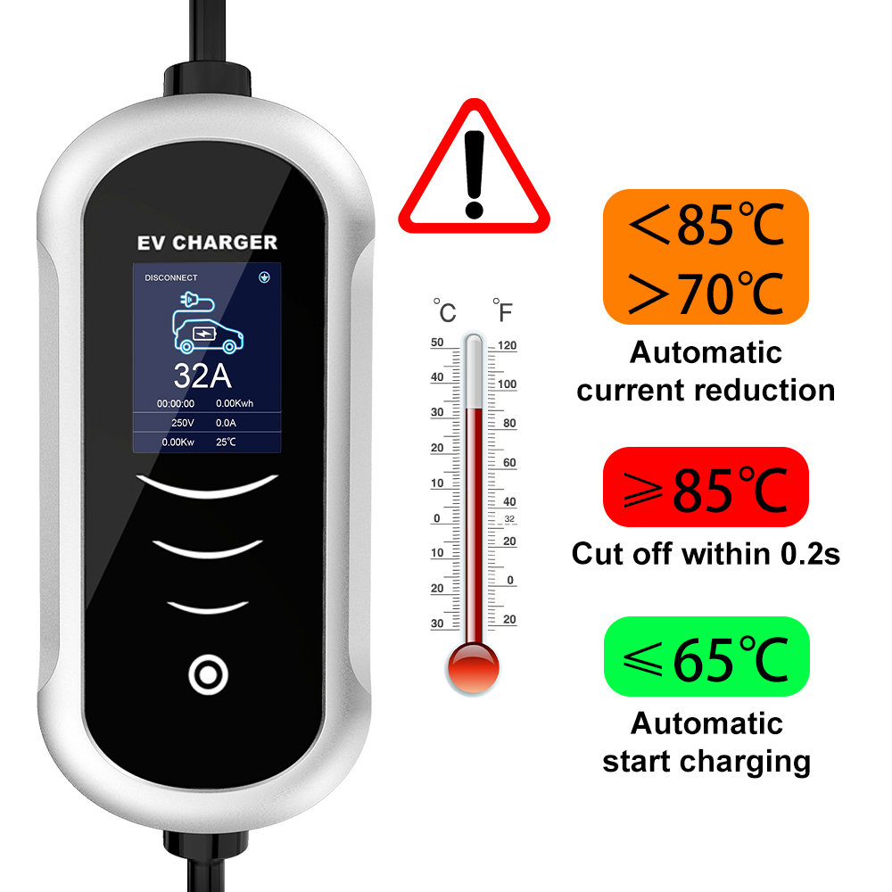IPENGEN Type 2 Portable EV Cha - Type 2 Portable Ev Charger 11Kw Cee review and price